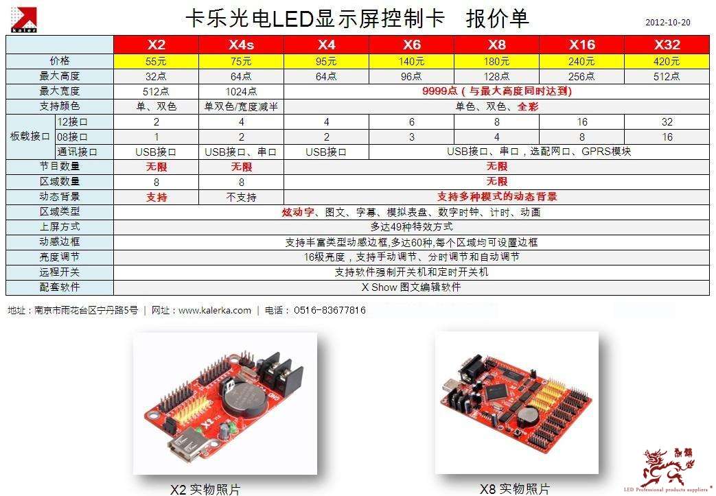 南京卡乐LED控制卡报价单.jpg