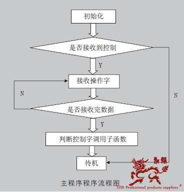 20111114103829471.jpg