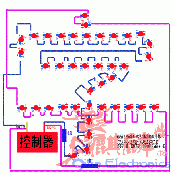 字的做法.gif