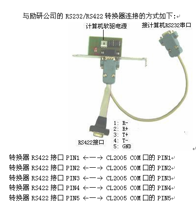 232转422连接示意图.bmp