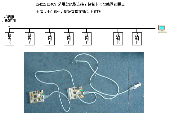 RS422_485连线示意图.bmp