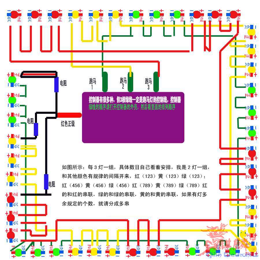 跑马灯的接法.jpg