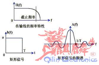 通讯距离2.jpg